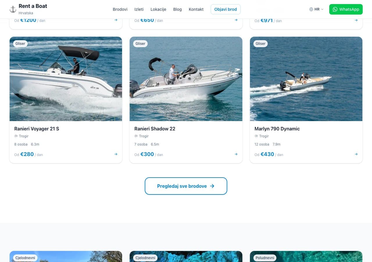 Rent a Boat Features
